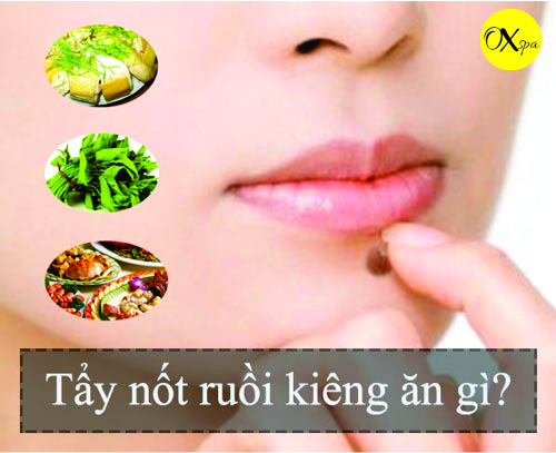 Lưu ý sau khi tải nốt ruồi